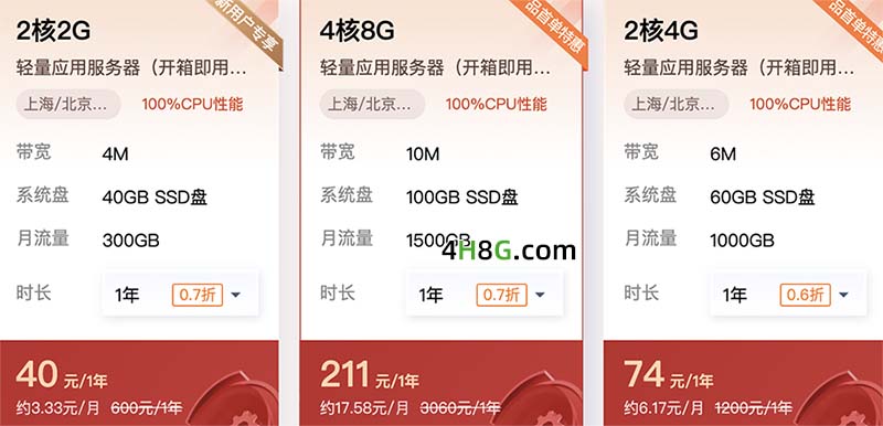 腾讯云4核8G服务器211元一年